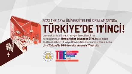 Üniversitemiz, yükseköğretim derecelendirme kuruluşu Times Higher Education (THE) tarafından açıklanan 2023 THE Asya Üniversiteleri Sıralaması'na göre Türkiye’de 80 üniversite arasında 11’inci oldu.